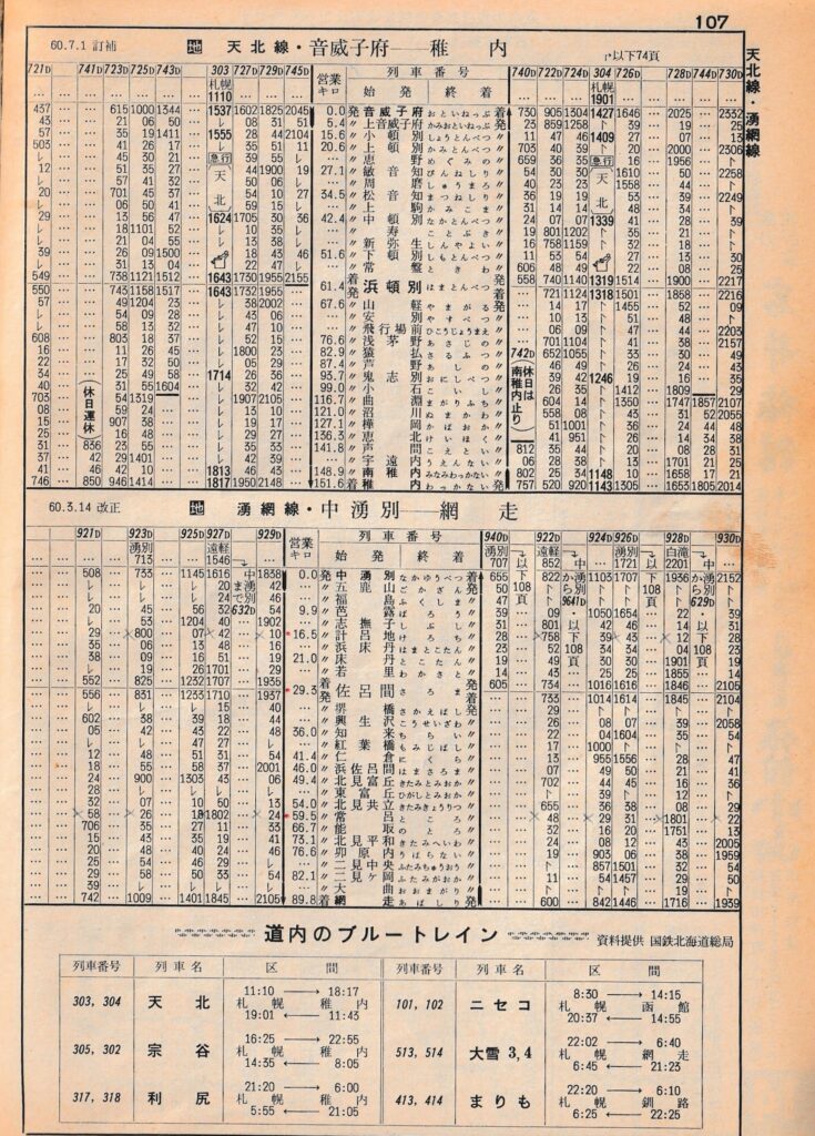 道内時刻表1985年8月号 その7 名寄線・天北線 | よんかくよもやま話