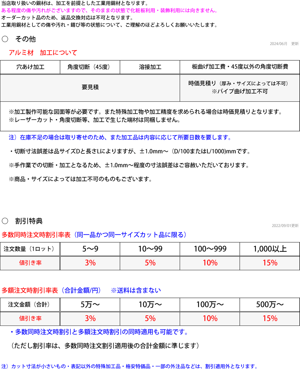 アルミH鋼H型 (材質6063)生地材 R無 各品形状の(1000～100mm)各定寸