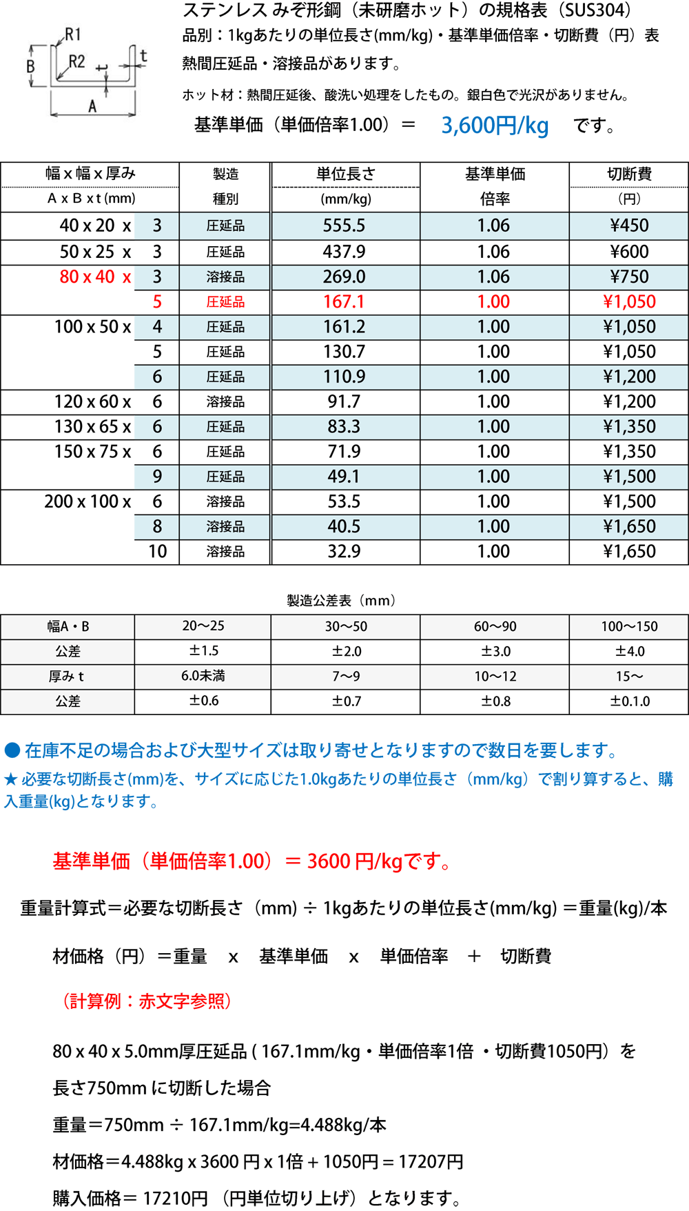 ステンレス 溝形鋼・チャンネル（ホット)（SUS304) チャンネル鋼