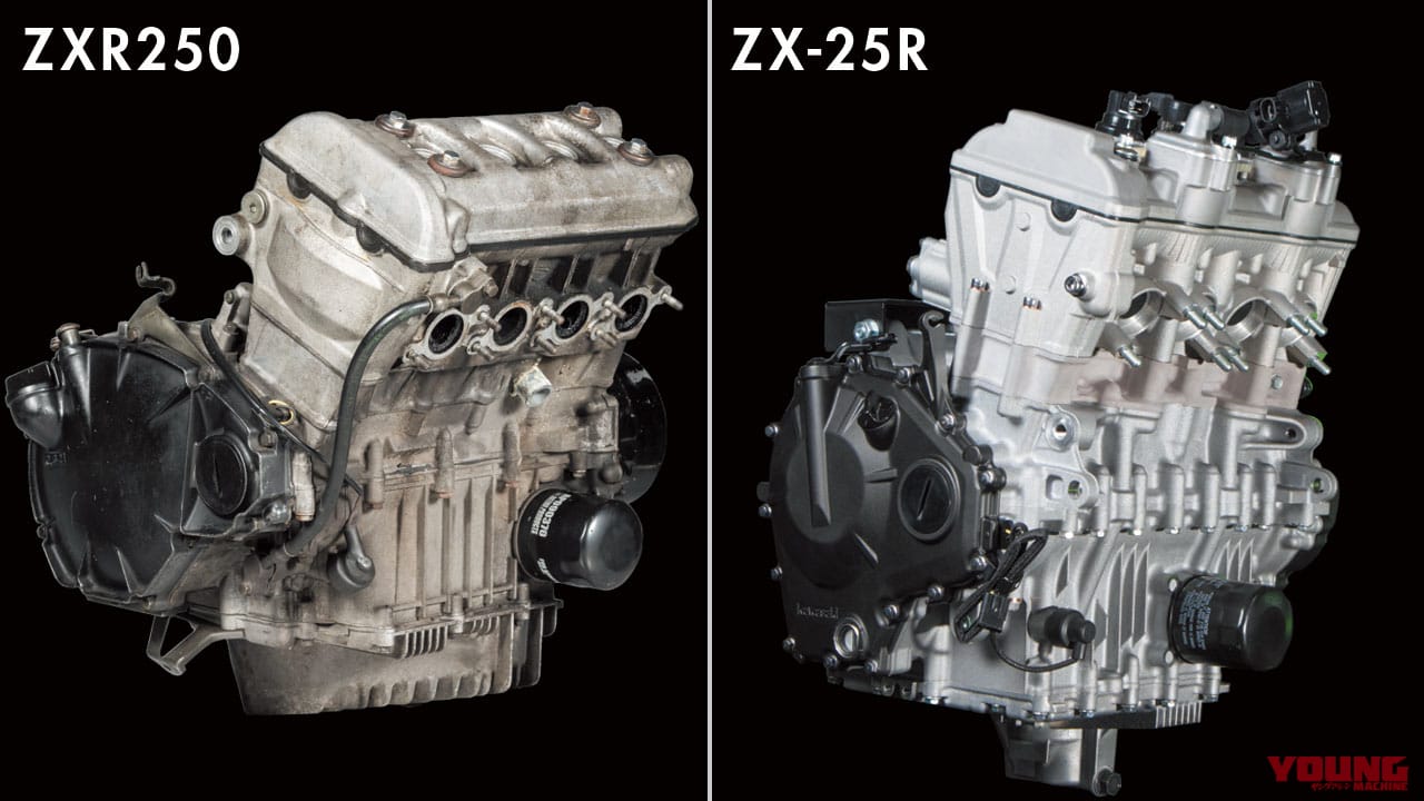 画像 No.3/8] 速報：ニンジャZX-25Rはラムエア51psで約71万円