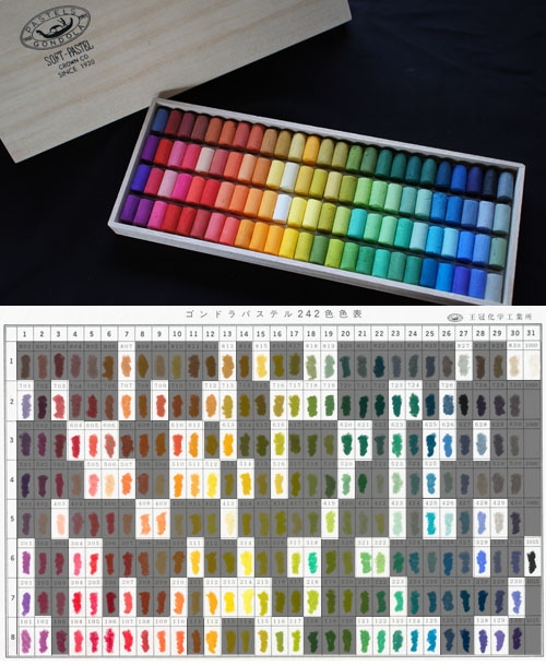 ゴンドラパステル | YSOL (ワイエス・ソリューションズ 株式会社)