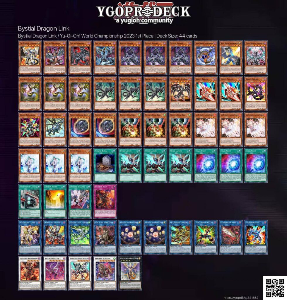 2023年 ドラゴンリンク】優勝デッキレシピまとめ【遊戯王OCG】