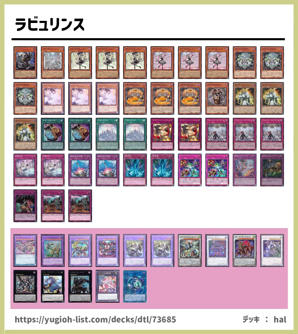 ラビュリンス遊戯王デッキレシピ悪魔族【メタ・コントロール