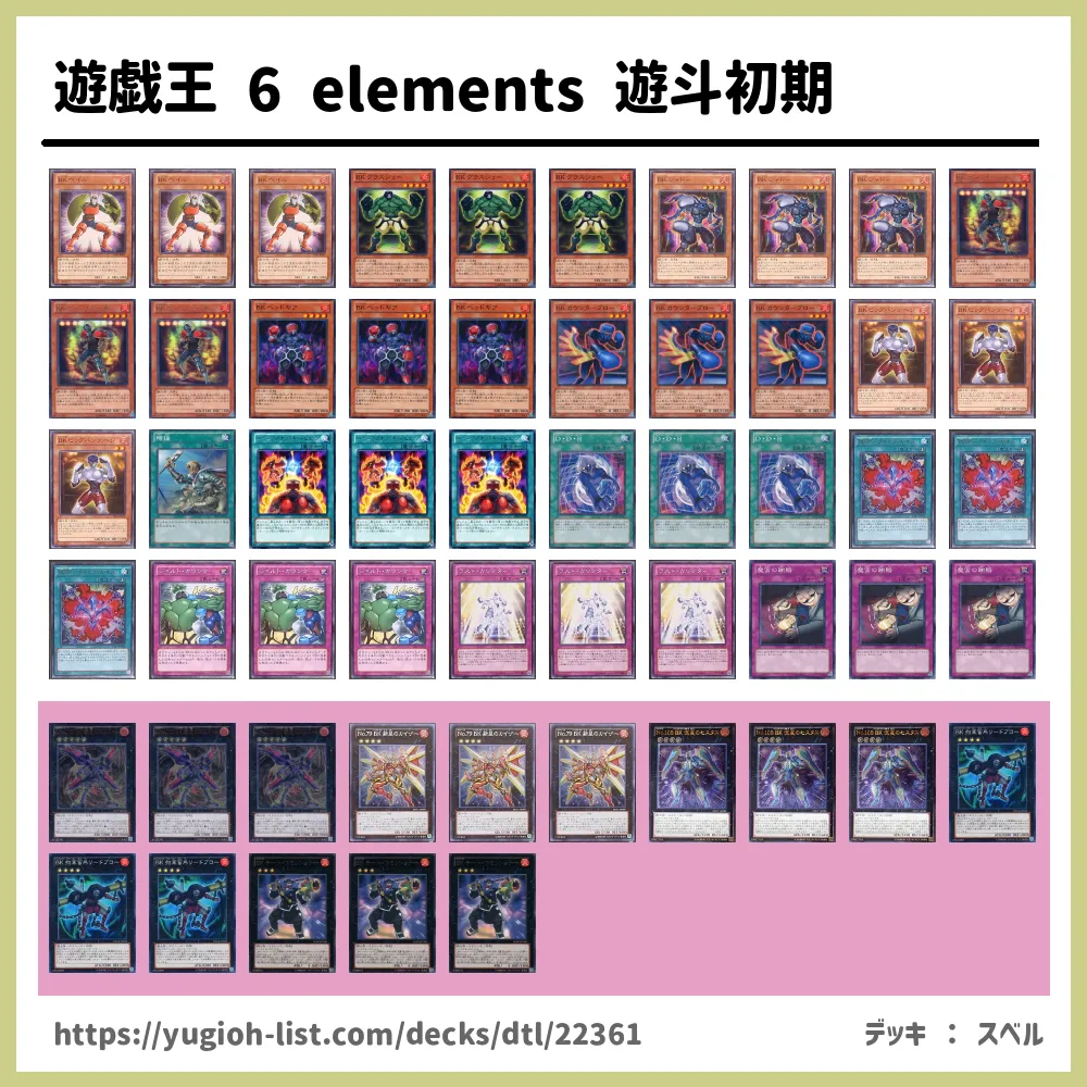 遊戯王 6 elements 遊斗初期遊戯王デッキレシピBK（バーニング