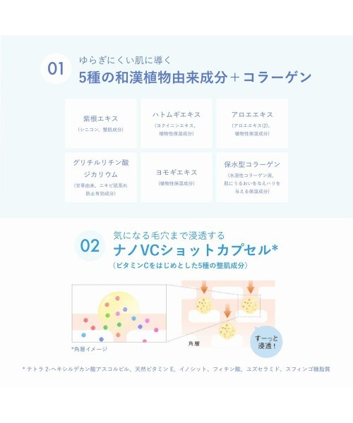 ORBIS（オルビス） スキンケアセット ORBIS ORBIS クリアフル