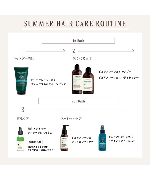 L'OCCITANE（ロクシタン） シャンプー ファイブハーブス ピュア