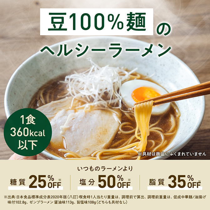 醤油ラーメン様 リクエスト 5点 まとめ商品 醤油ラーメン様 リクエスト