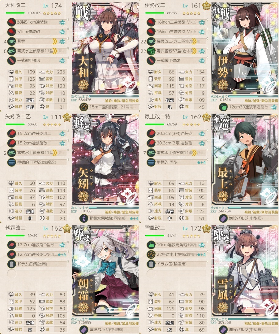 改大和型戦艦「大和改二」、出撃せよ！ 編成例 - ぜかましねっと艦これ！