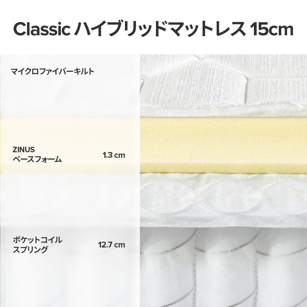 Classic ポケットコイルマットレス 15cm | 【公式】ZINUS（ジヌス