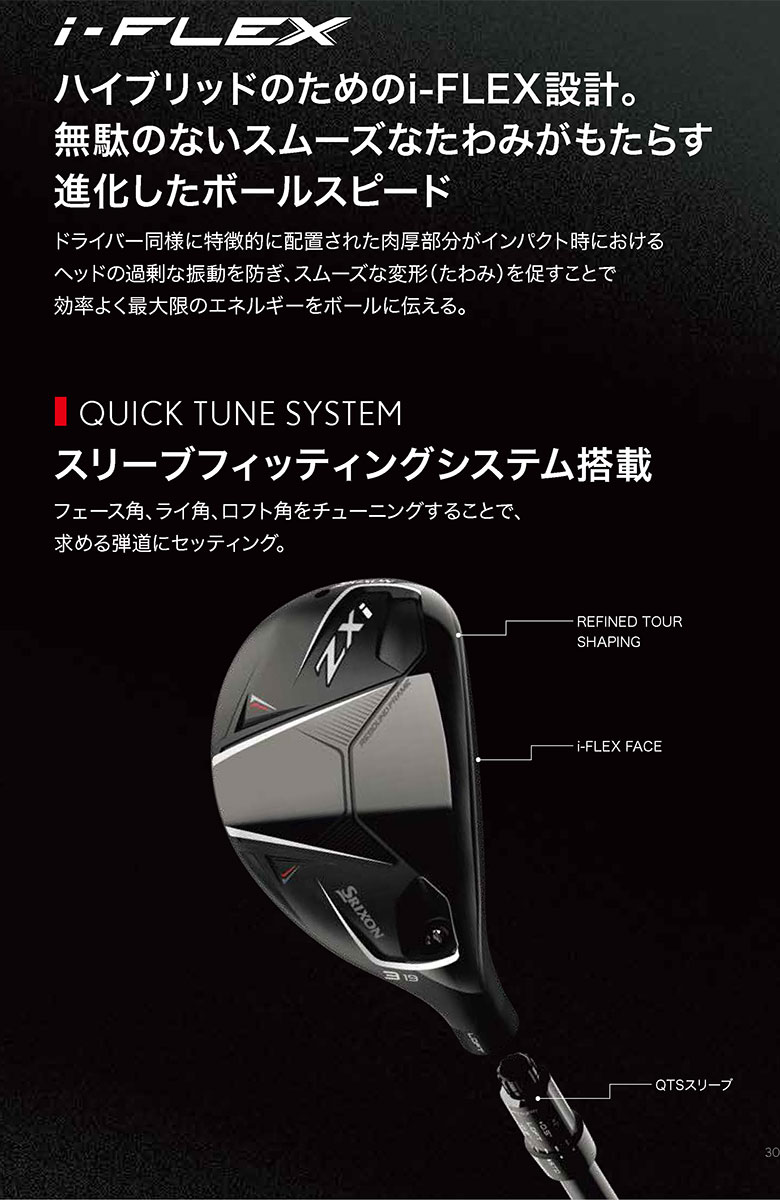 ダンロップ スリクソン ZXi ハイブリッド ユーティリティーの通販 テレ