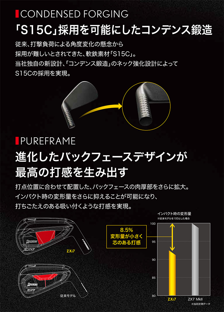 ダンロップ スリクソン ZXi7 アイアンセット 6本組(5-P)の通販 テレ東