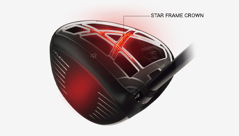 ダンロップ スリクソン ZXi LS ドライバーの通販 テレ東アトミックゴルフ