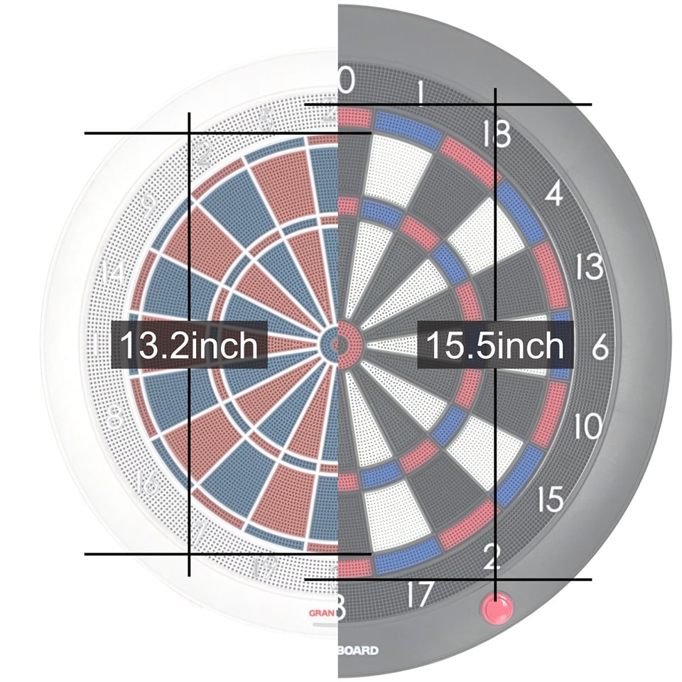 Gran Darts Gran Board 132 Trainer Electronic Dartboard - White