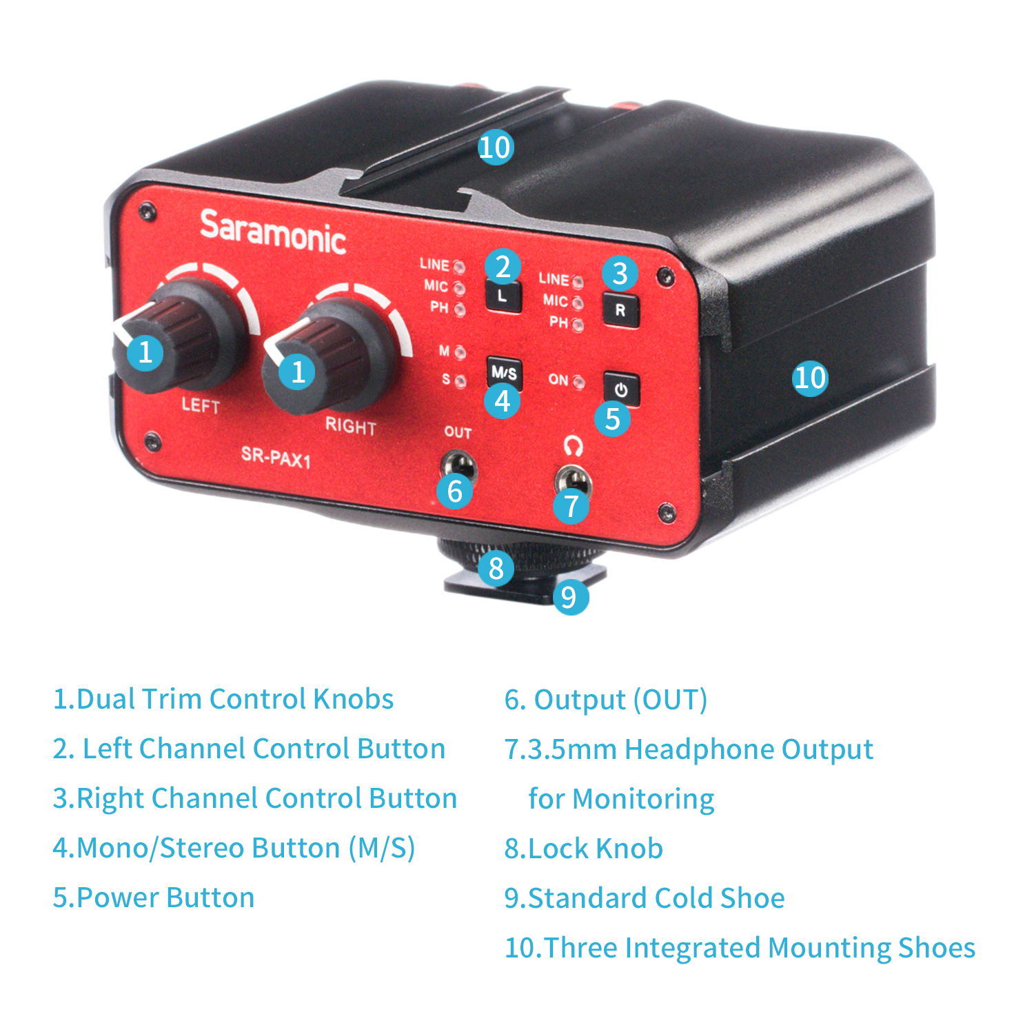 Saramonic SR-PAX1 2-Channel Audio Interface with Phantom Power