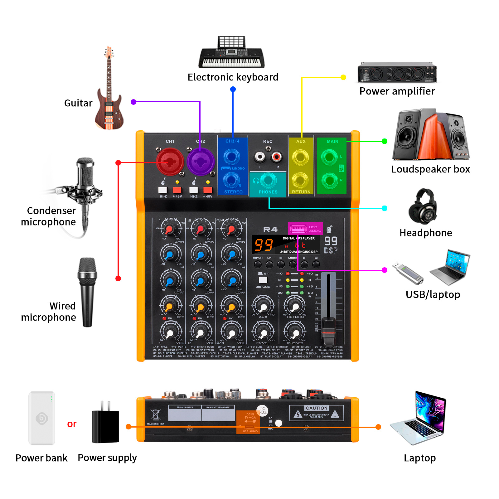 New R6/R4 6-Channel Multi-Audio Mixer, 99DSP Stereo Bluetooth 5.0