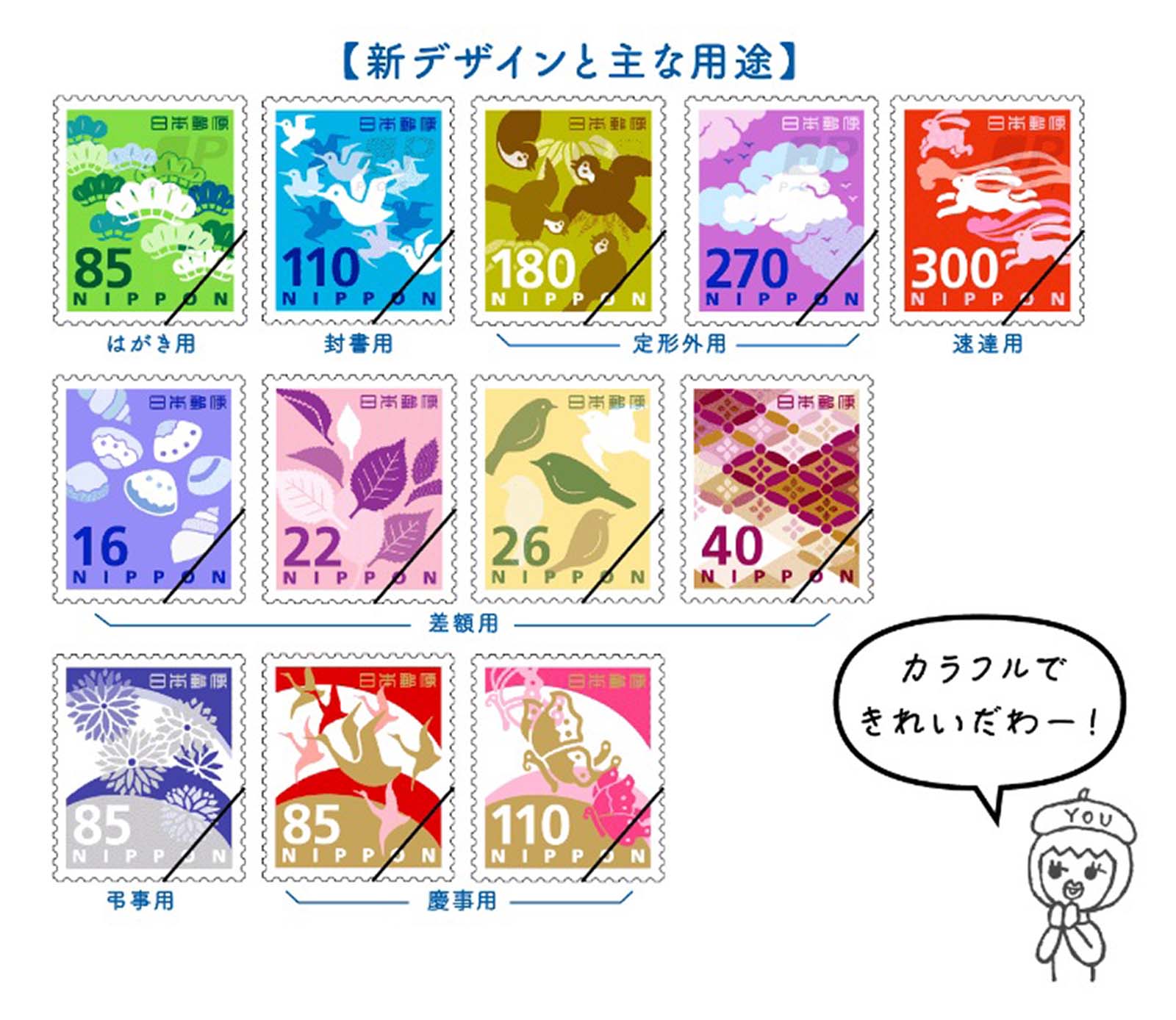 新しいデザインの切手 | 株式会社 アドタック