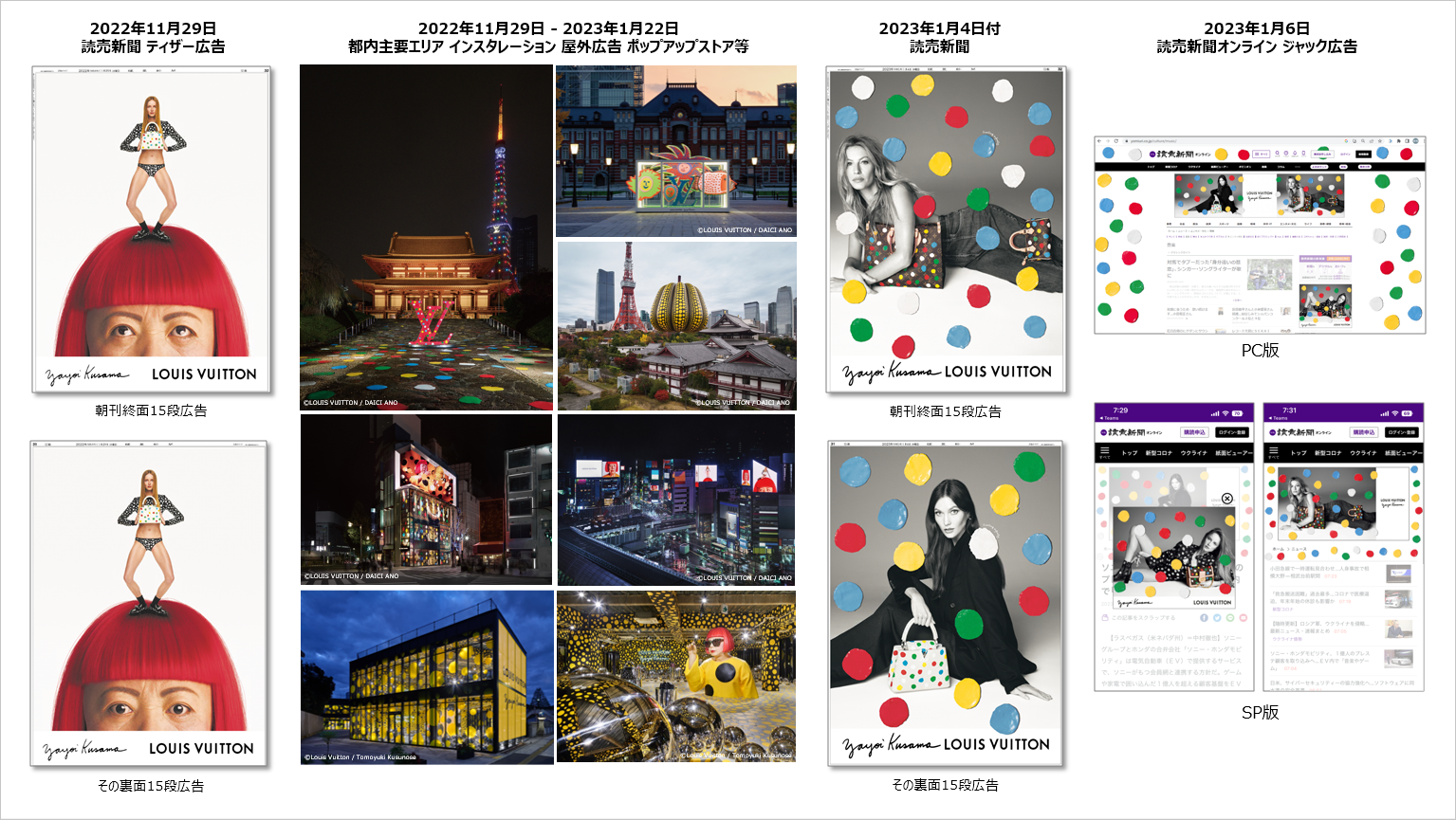 第4回 読売マーケティング賞 ルイ・ヴィトン ジャパンがグランプリに