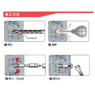 グリップアンカー ステンレス ねじ径 M8 全長 30mm SCT-830 サンコー