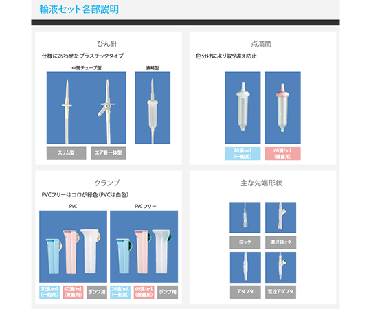 68-4174-79 輸液セット DEHPフリー 1mL≒60滴 ロック 中間チューブ型