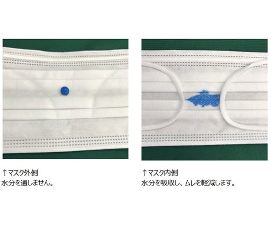 8-7842-03 サージカルマスク ホワイト 50枚入 SMEW 【AXEL】 アズワン