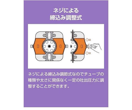 1-2111-13 定量送液ポンプ(マイクロチューブポンプ) 10～1450×4本掛 MP