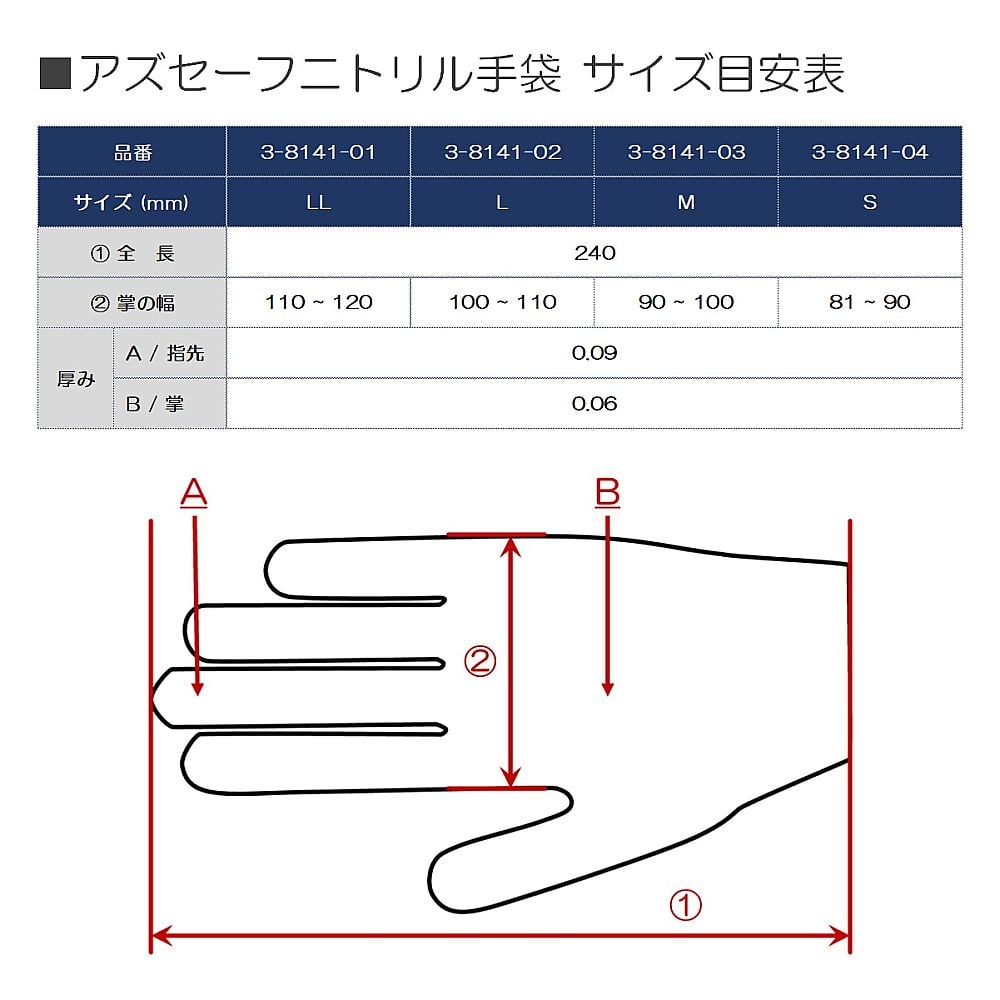 3-8141-03 アズセーフニトリル手袋 青 （指先エンボス） Mサイズ 1箱