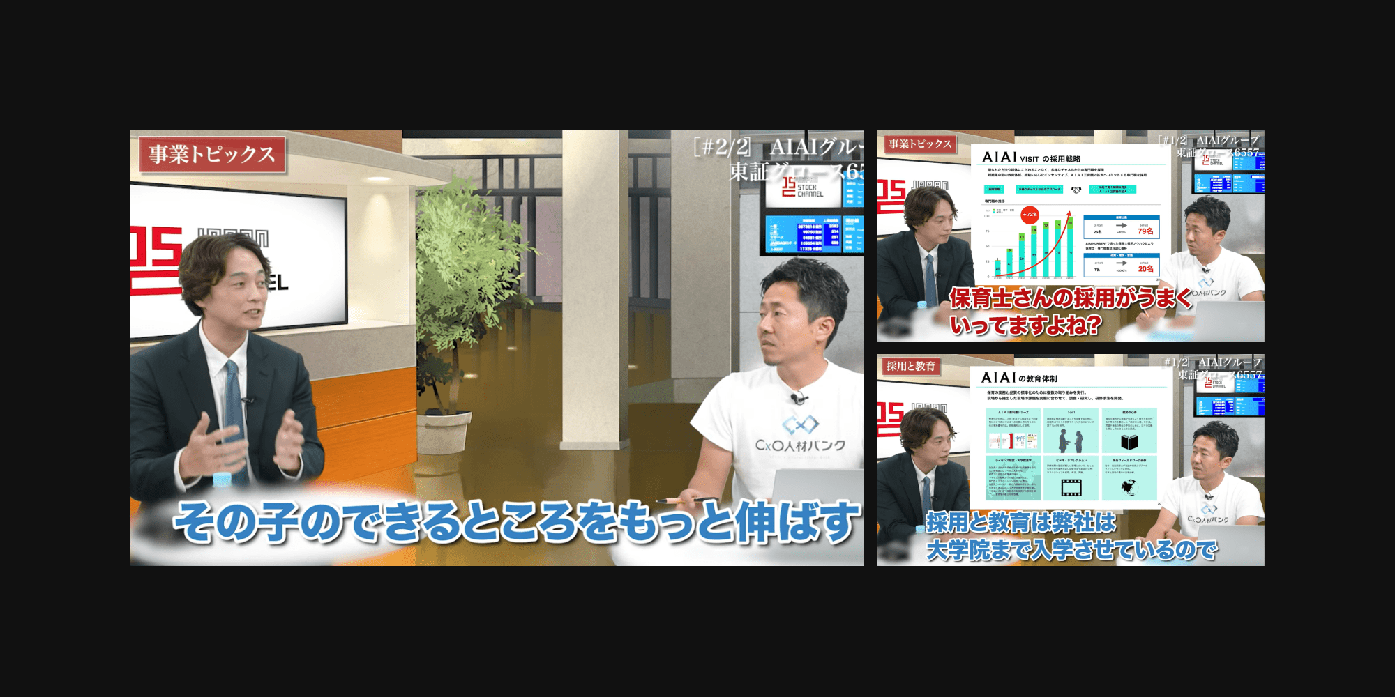 AIAIグループ株式会社 - AIAIグループは「人口問題を解決する」を