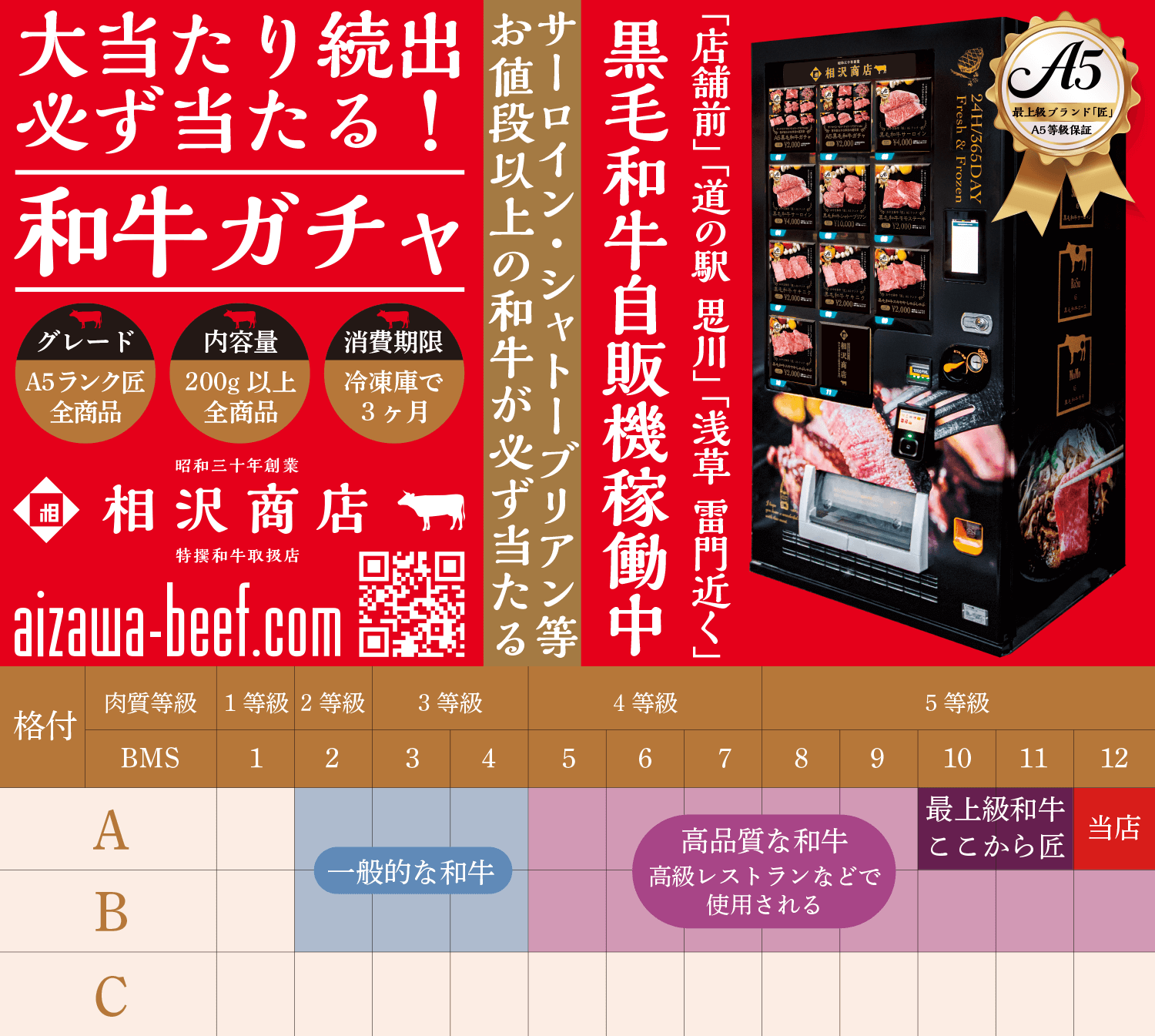 最新情報 | 黒毛和牛の相沢商店