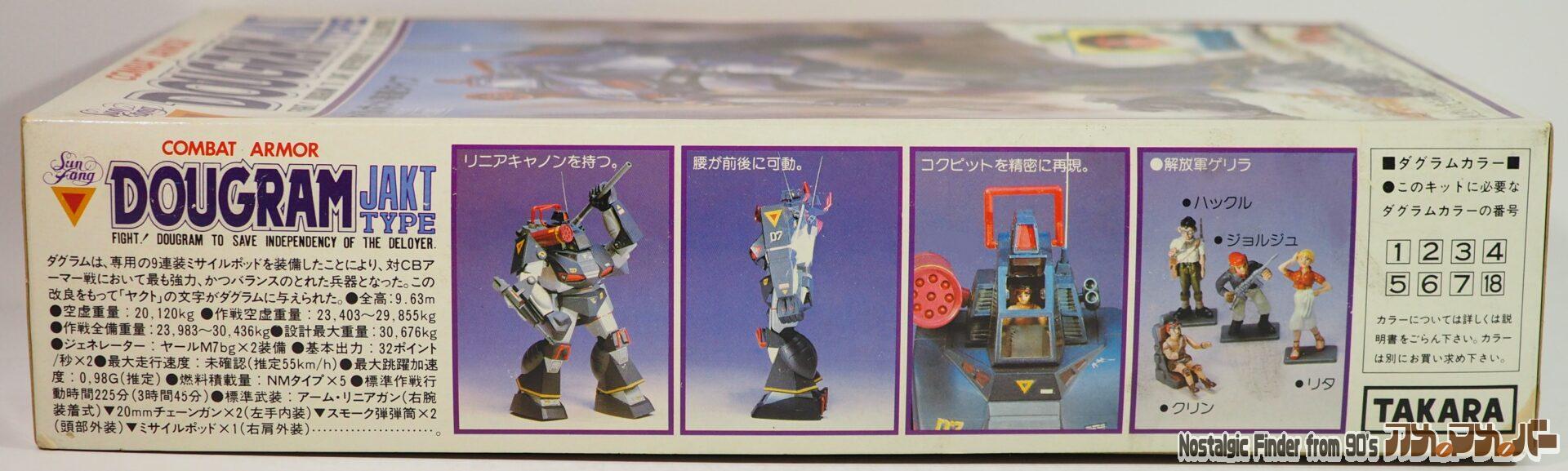 太陽の牙ダグラム コンバットアーマー タカラ 1/48 ミサイルポッド装着