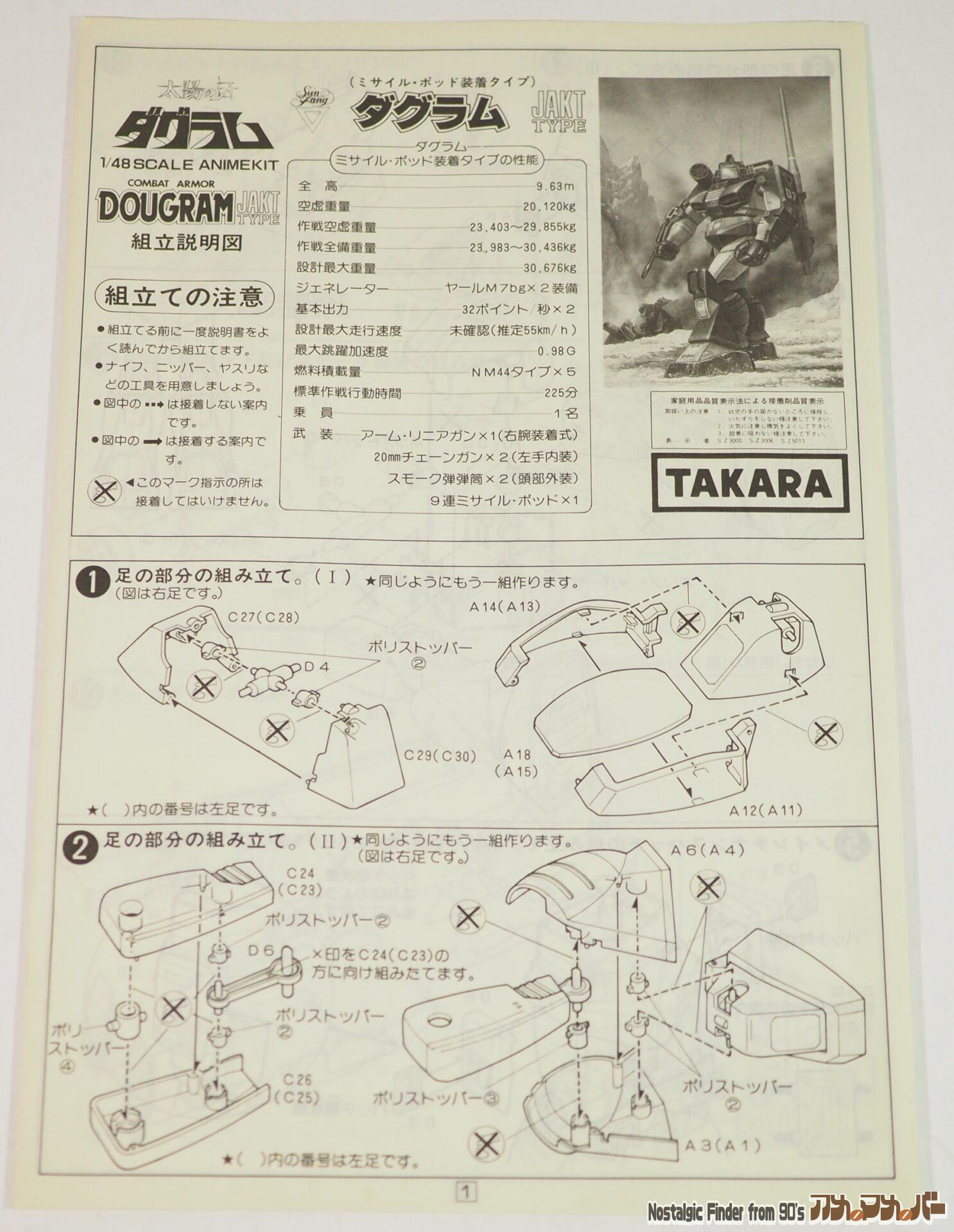 太陽の牙ダグラム コンバットアーマー タカラ 1/48 ミサイルポッド装着