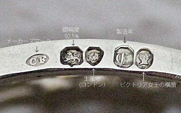 英国シルバーのホールマークについて | アリスアンティークスブログ