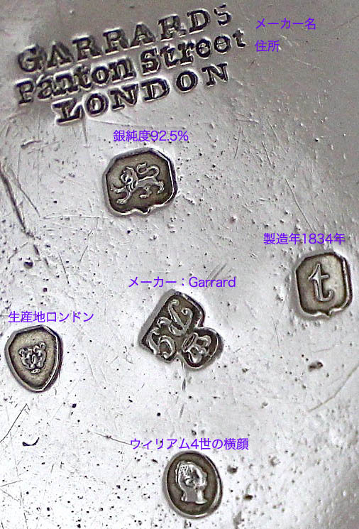 英国銀器のシルバーホールマーク | アリスアンティークスブログ