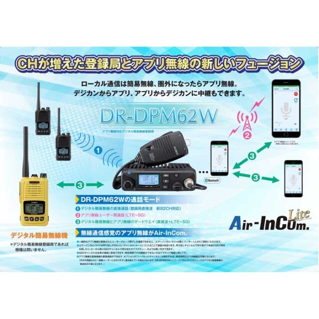 DR-DPM62W】Air-InCom.Lite対応 97ch車載型 デジタル簡易無線・登録局