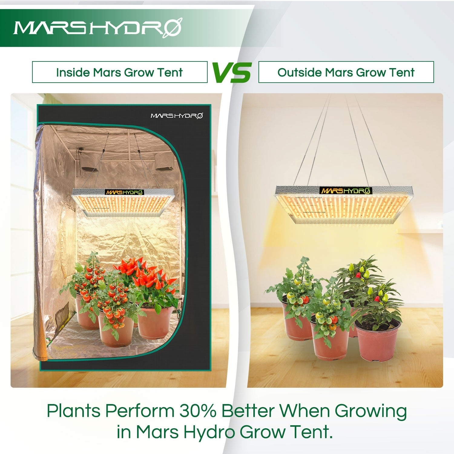 MARS HYDRO グロウテント 120×240×200 – ALUS HOME