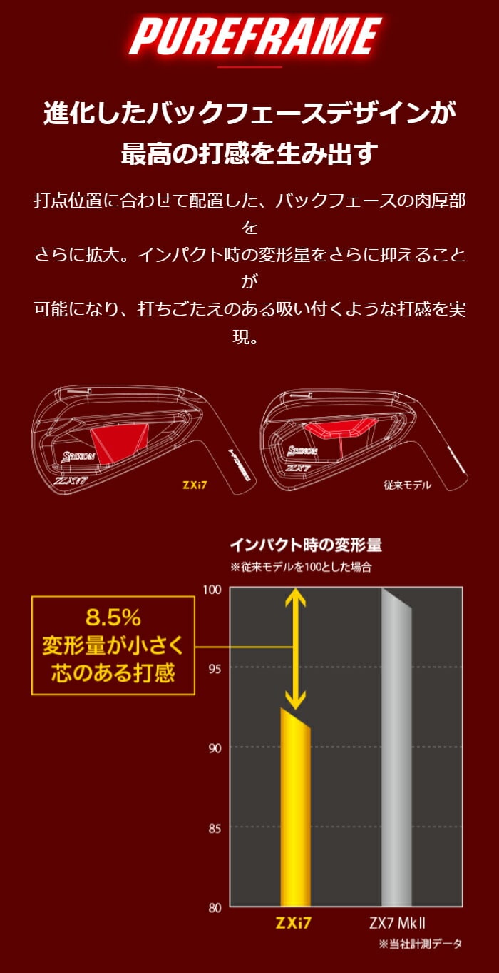 ダンロップ スリクソン ZXi7 アイアン6本セット（#5～9、PW) MODUS3