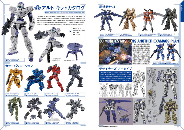 BANDAI SPIRITS発プラモデル「30MM」を特集！ 作例＆設定資料で魅力に