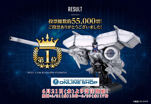 ASCII.jp：鉄板入り大型ガンプラとの攻防戦!!「HGUC デンドロビウム