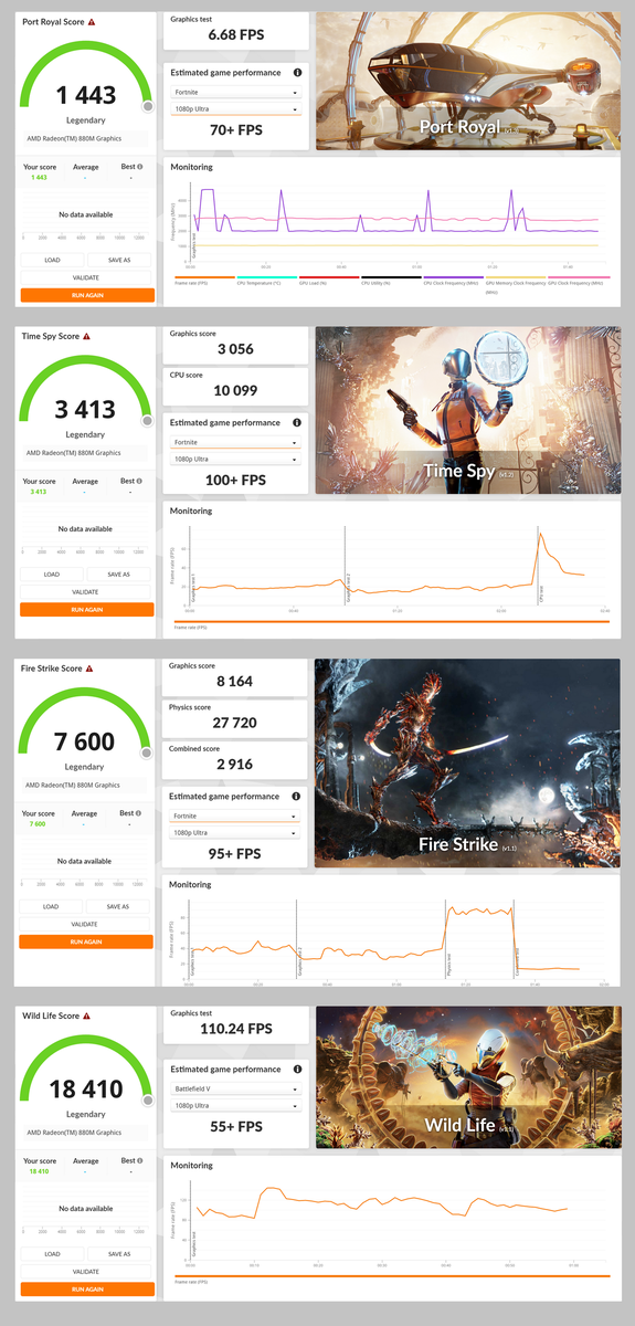 AMD次世代CPU「Ryzen AI 400」を計った!!ASUSの薄型軽量16型モバイル