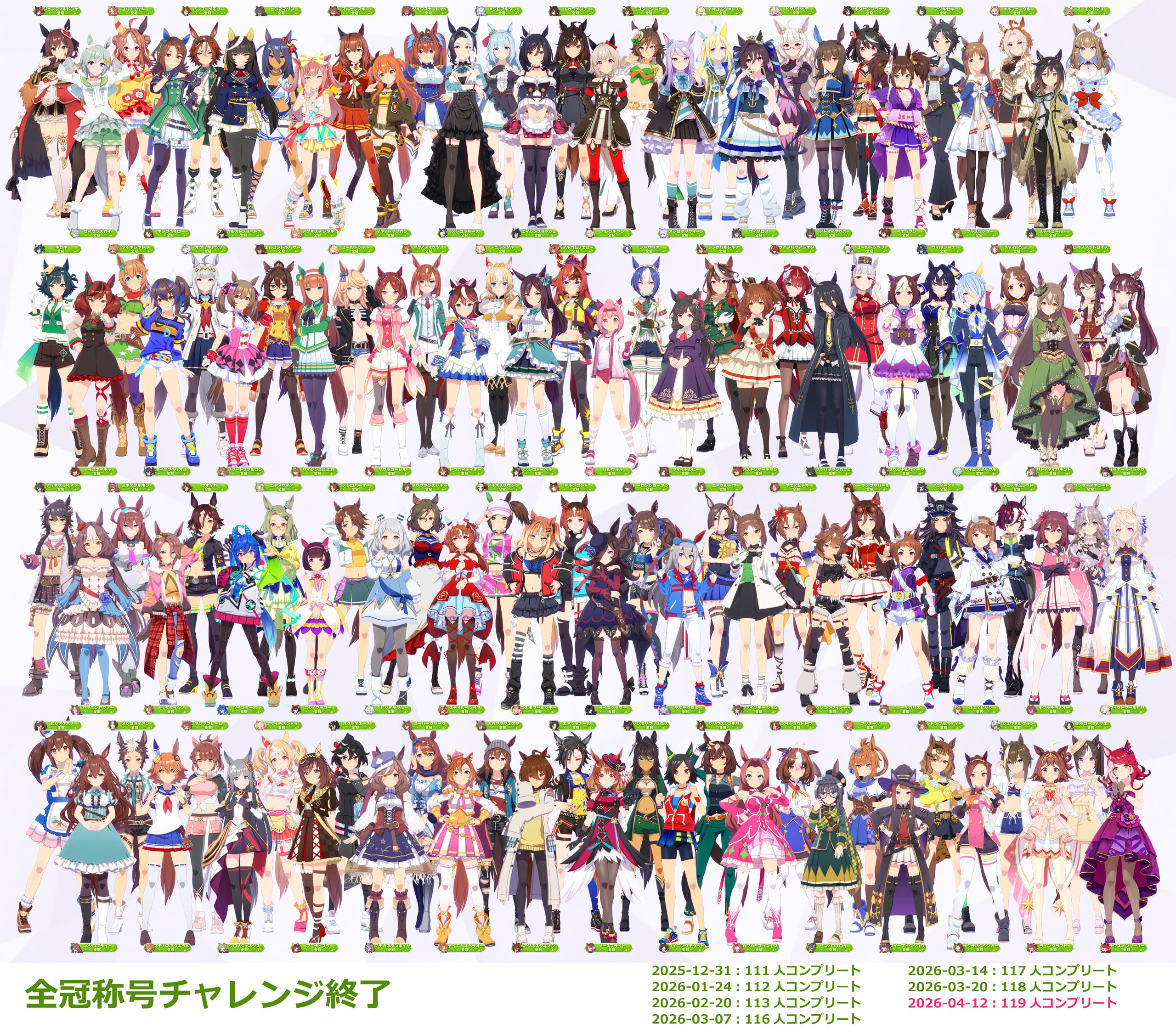 ドゥラメンテ（ウマ娘）