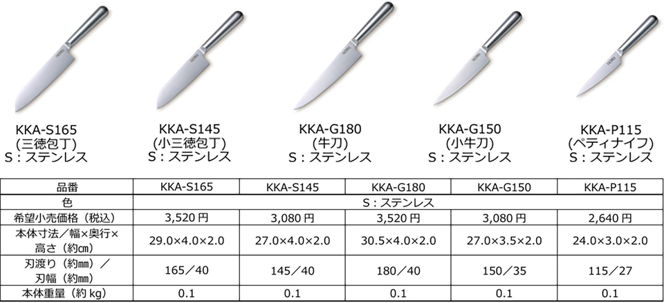 サーモス、初の包丁登場！ オールステンレスの一体構造で錆びにくい10