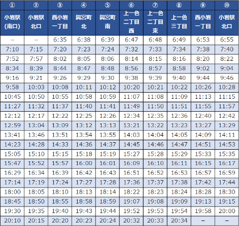 京成バス、江戸川区上一色とJR小岩駅を結ぶコミュニティ交通の実証実験