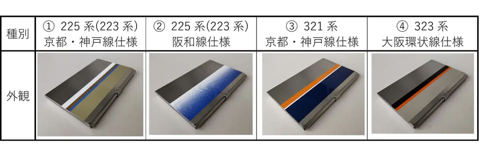 JR西日本の車両帯をイメージした名刺入れ「鉄帯職人」。実車と同じ素材