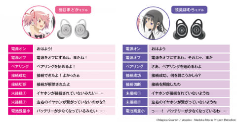 オンキヨー×まどマギ「叛逆の物語」10周年記念完全ワイヤレス - AV Watch