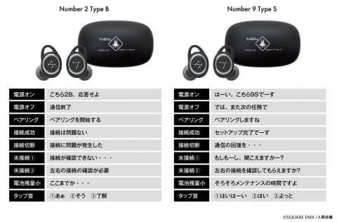 NieR:Automata」×オンキヨー完全ワイヤレス。2Bと9Sの2機種 - AV Watch