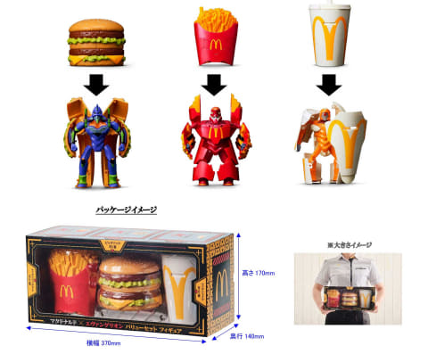 マックのポテトやバーガーがエヴァに変身。マクドナルド×エヴァコラボ