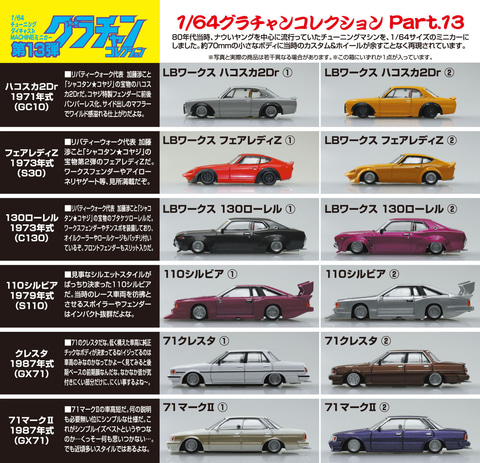 アオシマ、1980年代に流行った改造車のダイキャストカー「グラチャン