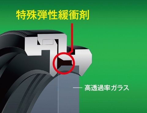 特別企画：“重ね付け”に強い！ケンコーZX NDフィルターの実力を探る