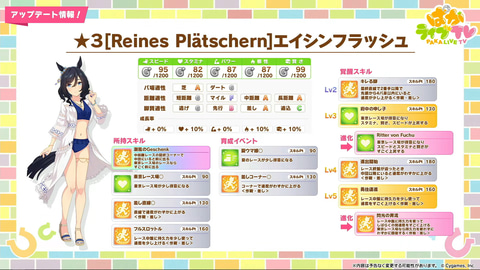 ゲーム「ウマ娘」、水着衣装「エイシンフラッシュ」「ホッコータルマエ