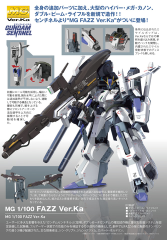 その巨大な「ハイパー・メガ・カノン」が大きな魅力！ 「MG 1/100 FAZZ