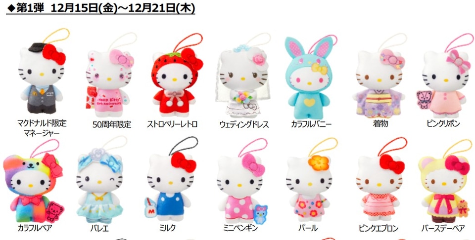 マクドナルド、全50種類の「ハローキティ」ぬいぐるみがハッピーセット